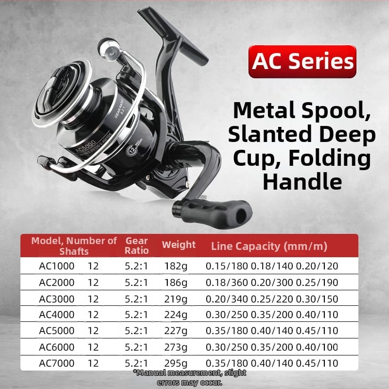 Täismetallkorpusega spinniirull, sügav spole, eesmine pidur, pööratav käepide vasakule või paremale, sobib mere- ja kaljuribale