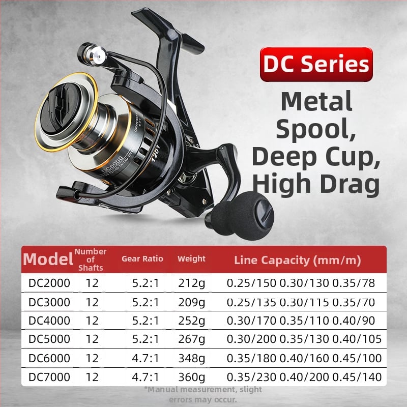 Täismetallkorpusega spinniirull, sügav spole, eesmine pidur, pööratav käepide vasakule või paremale, sobib mere- ja kaljuribale