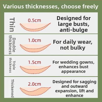 Szilikon melltapasz – gyűjtés, láthatatlan, pánt nélkül; kör alakú mellbimbó forma, átlátszó fényes felület, normál vastagság