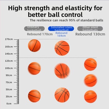 Sunkus tylus krepšinis vidaus treniruotėms, PU puta, itin aukštas atsispyrimas, 150–580 g vienai kamuolei