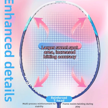 Badmintono raketė Effective — svoris 95–100 g, rėmo medžiaga geležies lydinys, rankenos storis G5, raketės tipas: tiesus smūgis, stiebo kietumas: vidutinis.