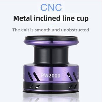 Spinning ritė Mundus 500 modelis ilgiems metimams