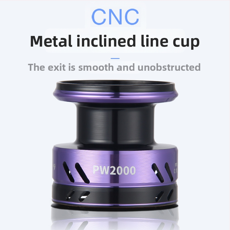 Spinningový naviják Mundus model 500 pre dlhé hody