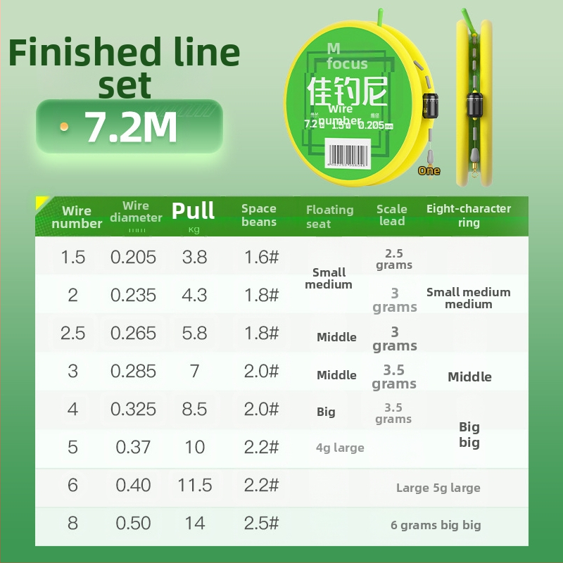 Nailoninių žvejybos linijų rinkinys – pagrindinė linija, didelis tempimo atsparumas