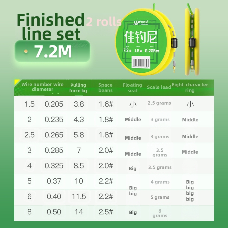 Nailoninių žvejybos linijų rinkinys – pagrindinė linija, didelis tempimo atsparumas