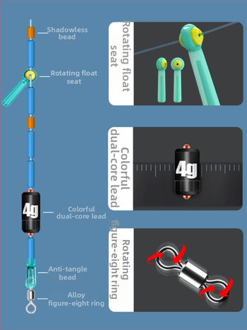 Žvejybos linijų rinkinys – nailono siūlai, tinkamas upėms ir ežerams, ilgis 3.6-8.1 m
