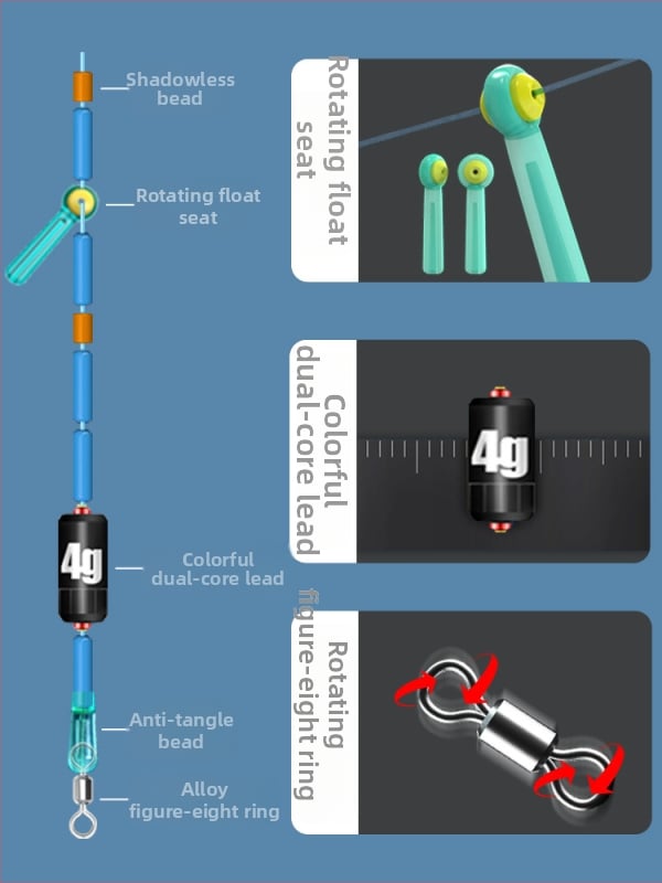 Žvejybos linijų rinkinys – nailono siūlai, tinkamas upėms ir ežerams, ilgis 3.6-8.1 m