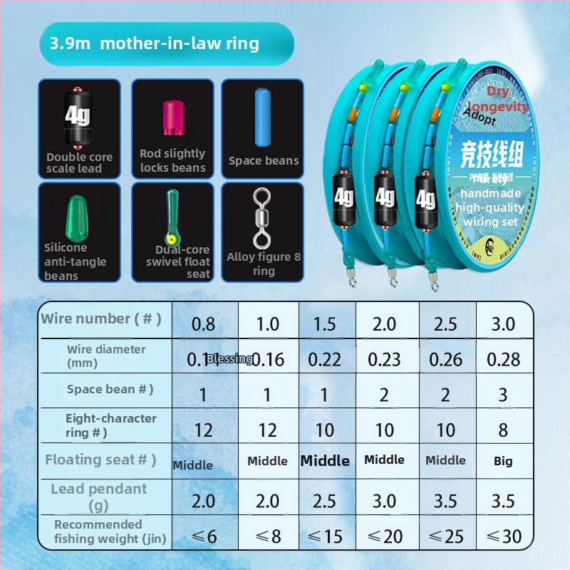 Žvejybos linijų rinkinys – nailono siūlai, tinkamas upėms ir ežerams, ilgis 3.6-8.1 m