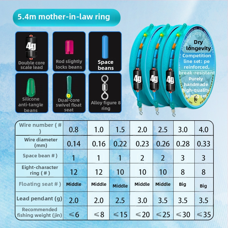 Žvejybos linijų rinkinys – nailono siūlai, tinkamas upėms ir ežerams, ilgis 3.6-8.1 m