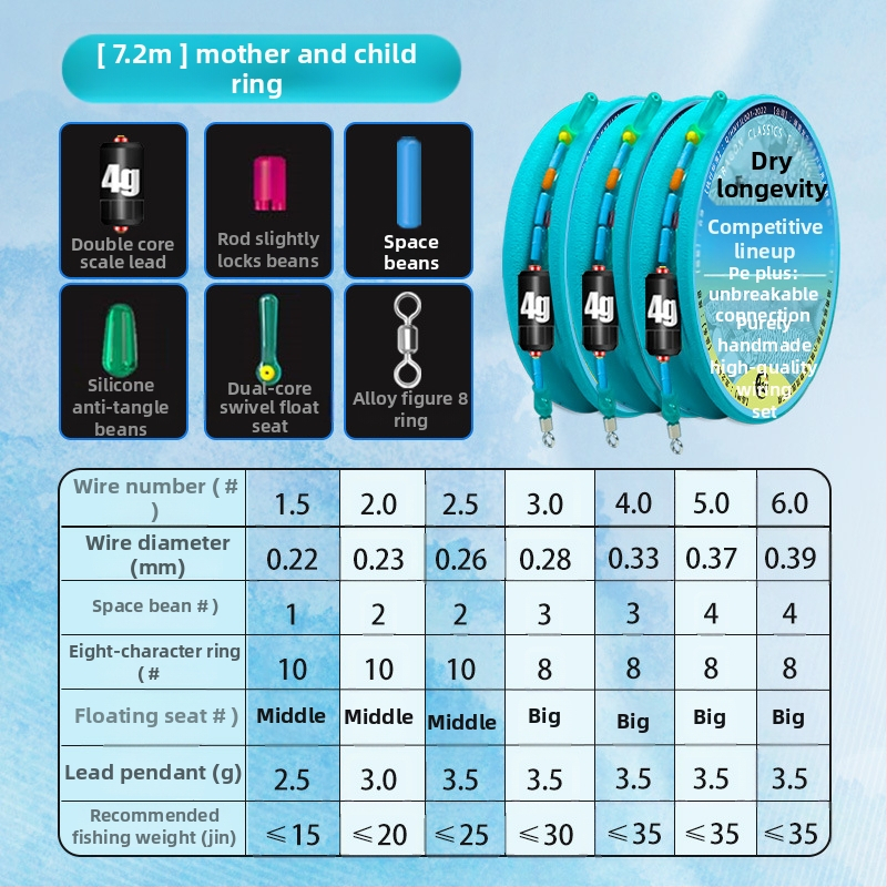 Žvejybos linijų rinkinys – nailono siūlai, tinkamas upėms ir ežerams, ilgis 3.6-8.1 m