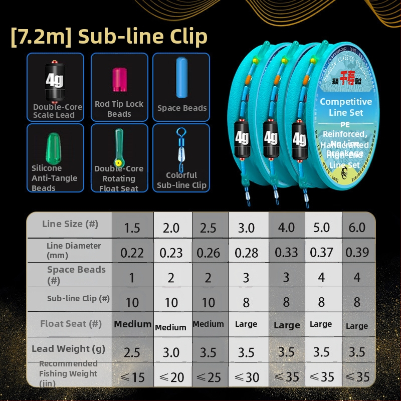 Žvejybos linijų rinkinys – nailono siūlai, tinkamas upėms ir ežerams, ilgis 3.6-8.1 m