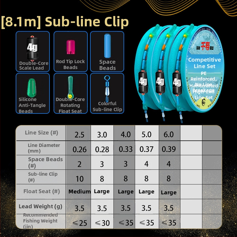 Žvejybos linijų rinkinys – nailono siūlai, tinkamas upėms ir ežerams, ilgis 3.6-8.1 m