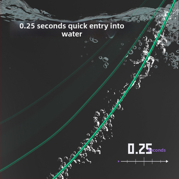Pagrindinės žvejybos linijos rinkinys – nailono siūlas, 4,5 m ilgio, tinkamas rezervuarams ir ežerams
