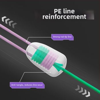 Pagrindinės žvejybos linijos rinkinys – nailono siūlas, 4,5 m ilgio, tinkamas rezervuarams ir ežerams