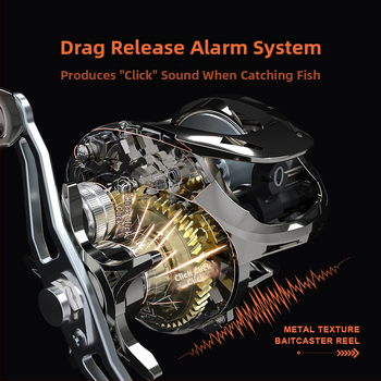 HAUT TON/Horton būgninė žvejybos ritė | licencijuotas privatūs ženklas | pakuotė 50 vnt