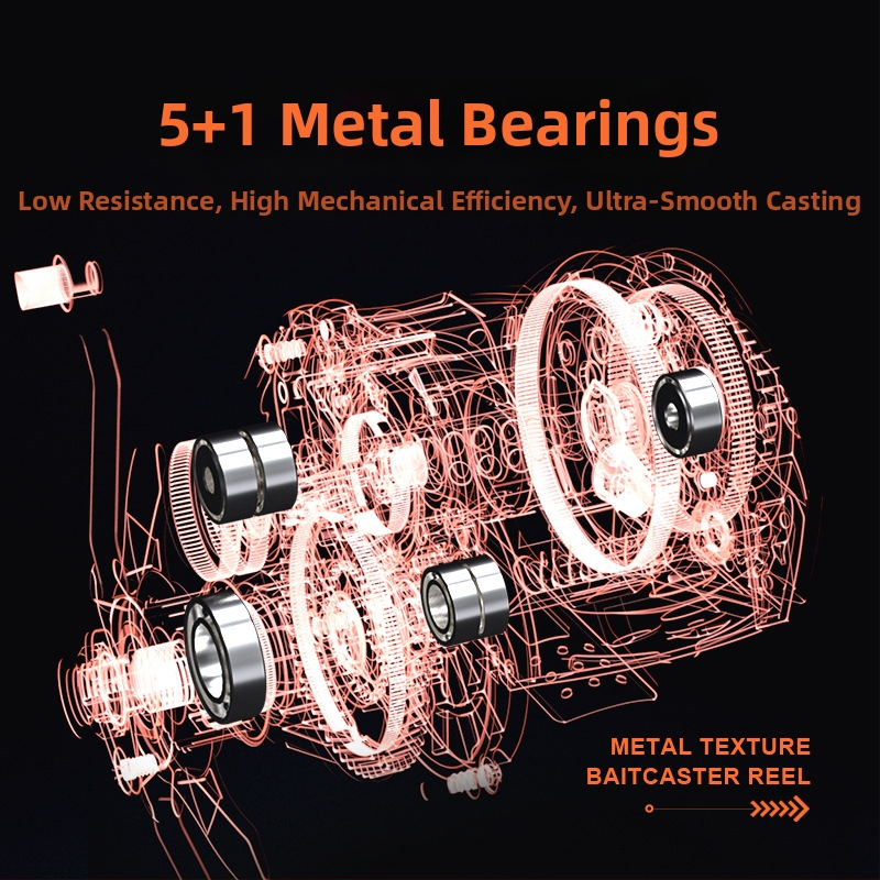 HAUT TON/Horton bubnový rybársky navijak | licencovaná súkromná značka | balenie 50 ks