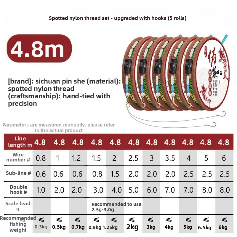 Nematomas meškerės linijos rinkinys karpių žvejybai – Nailonas
