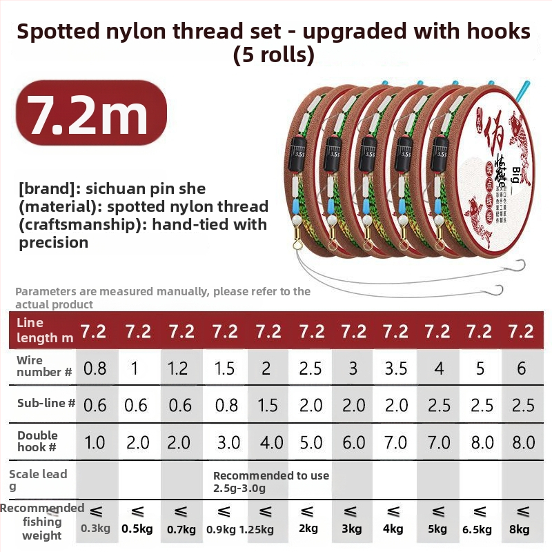 Nematomas meškerės linijos rinkinys karpių žvejybai – Nailonas