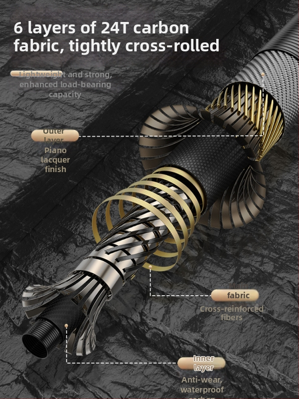 Karbonová teleskopická sieťová tyč – ultra ľahká, pevná, sieť s jemným očkom, zložiteľná, nosnosť 100 kg