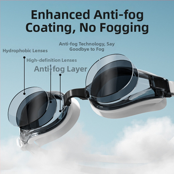 RESHEIR Anti-fog peldēšanas briļes pieaugušajiem, PC lēcas, piemērotas miopijai, acu aizsardzība