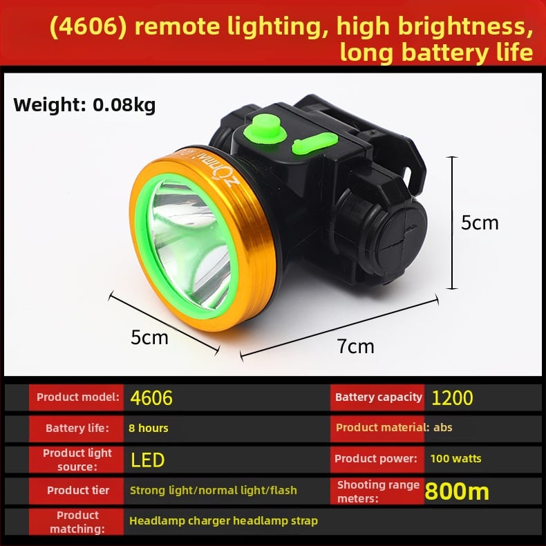 Κεφαλικός φακός LED, αδιάβροχος, περιστροφή 360°, χειροκίνητη φόρτιση, εμβέλεια 200–500 μ για πεζοπορία, κατασκήνωση και αλιεία