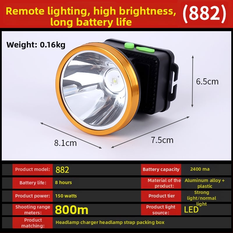 Κεφαλικός φακός LED, αδιάβροχος, περιστροφή 360°, χειροκίνητη φόρτιση, εμβέλεια 200–500 μ για πεζοπορία, κατασκήνωση και αλιεία