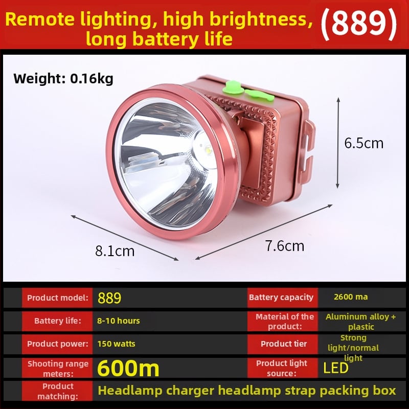 Κεφαλικός φακός LED, αδιάβροχος, περιστροφή 360°, χειροκίνητη φόρτιση, εμβέλεια 200–500 μ για πεζοπορία, κατασκήνωση και αλιεία