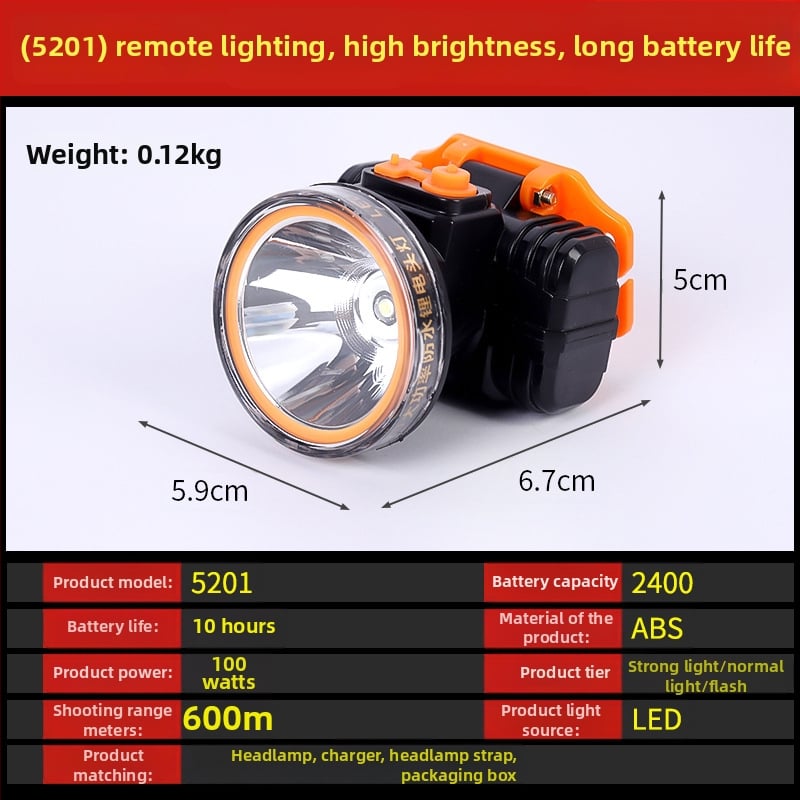 Κεφαλικός φακός LED, αδιάβροχος, περιστροφή 360°, χειροκίνητη φόρτιση, εμβέλεια 200–500 μ για πεζοπορία, κατασκήνωση και αλιεία