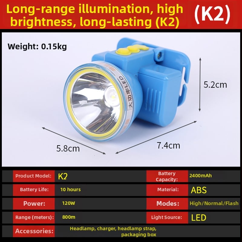 Κεφαλικός φακός LED, αδιάβροχος, περιστροφή 360°, χειροκίνητη φόρτιση, εμβέλεια 200–500 μ για πεζοπορία, κατασκήνωση και αλιεία