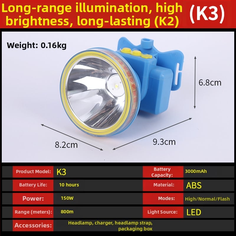 Κεφαλικός φακός LED, αδιάβροχος, περιστροφή 360°, χειροκίνητη φόρτιση, εμβέλεια 200–500 μ για πεζοπορία, κατασκήνωση και αλιεία