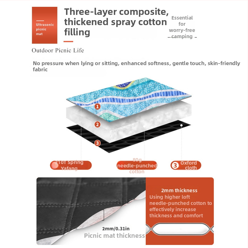 Lauko ultragarso drėgmės atsparus pikniko kilimėlis iš Oxford audinio, modelis YLBD-D012, sveria 700–980 g, skirtas 3–6 asmenims