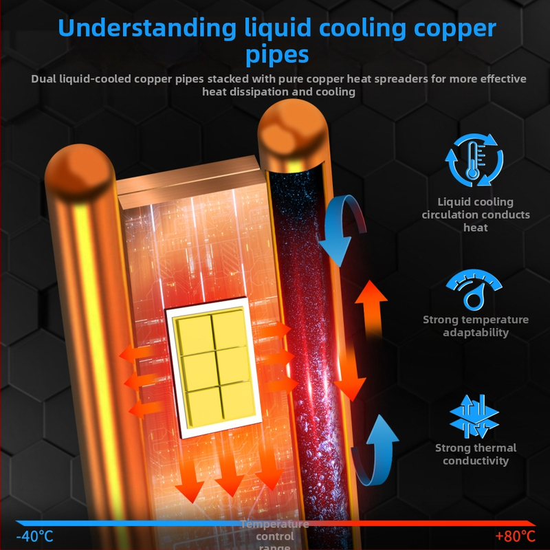 LED automobiliiniai priekiniai žibintai, pora 130W, modelis M6, aliuminio lydinio korpusas, 12–24V