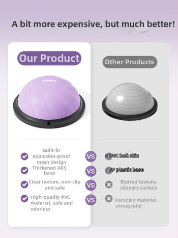 Longway Wave Speed Ball - pripučiama PVC fitneso kamuolys namų naudojimui, Pilates ir pusiausvyros treniruotėms, 5 kg