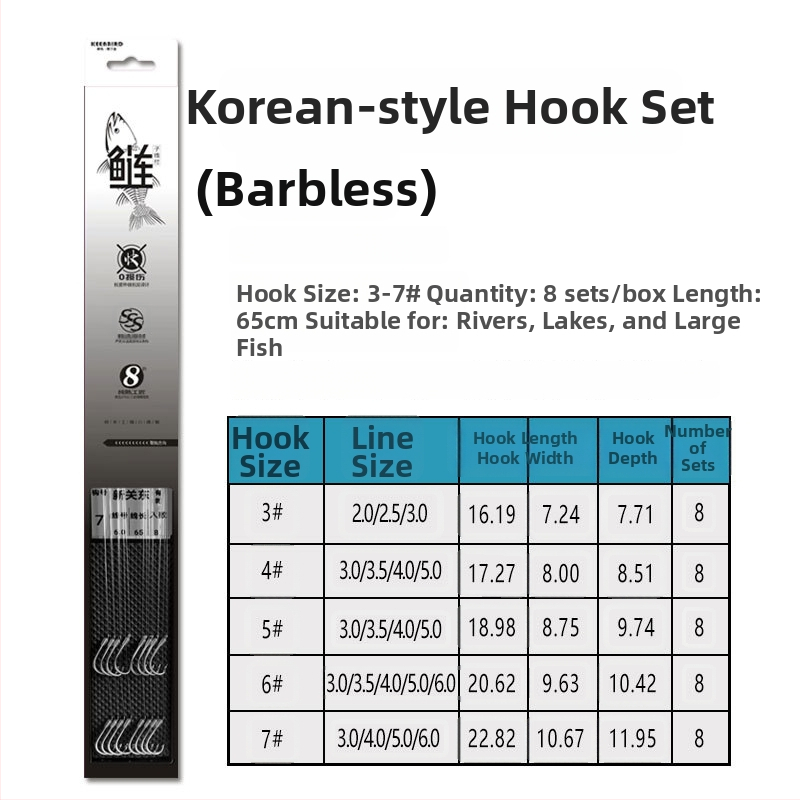 Podlinijska linija za ribolov Yuno Seiko, najlon, snažnija, 8 kom. u kutiji, ribolovna linija