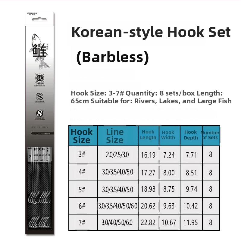 Podlinijska linija za ribolov Yuno Seiko, najlon, snažnija, 8 kom. u kutiji, ribolovna linija