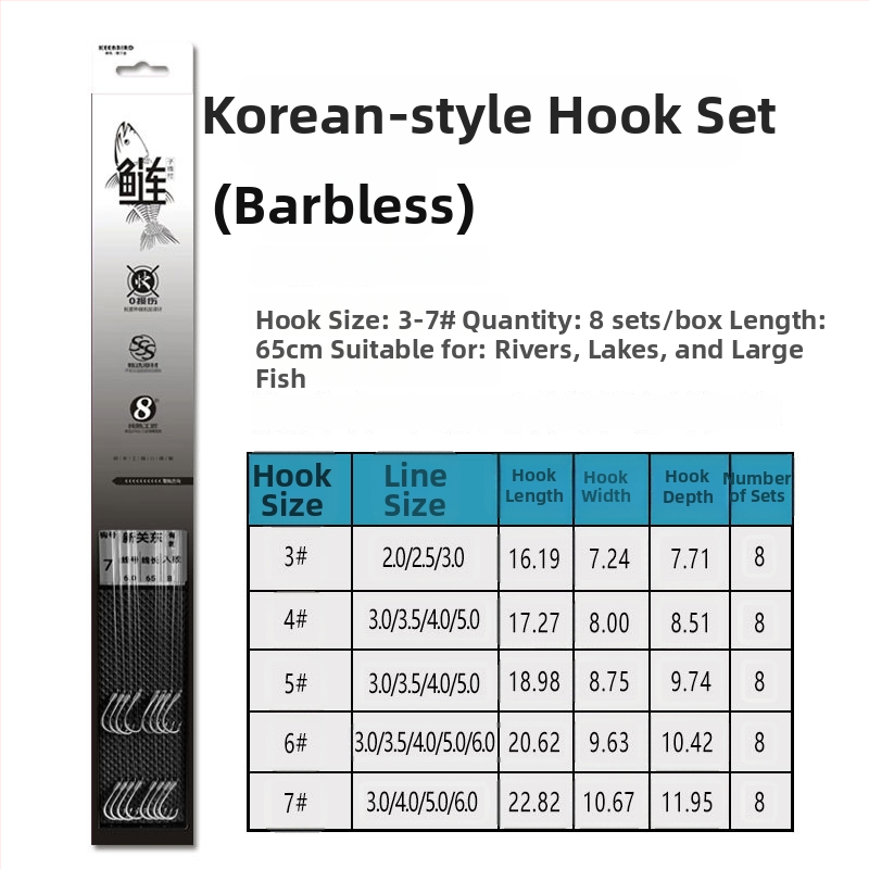 Podlinijska linija za ribolov Yuno Seiko, najlon, snažnija, 8 kom. u kutiji, ribolovna linija