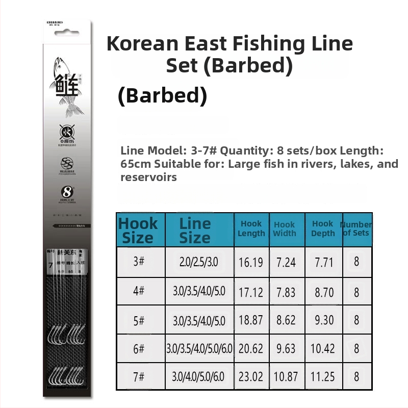 Podlinijska linija za ribolov Yuno Seiko, najlon, snažnija, 8 kom. u kutiji, ribolovna linija