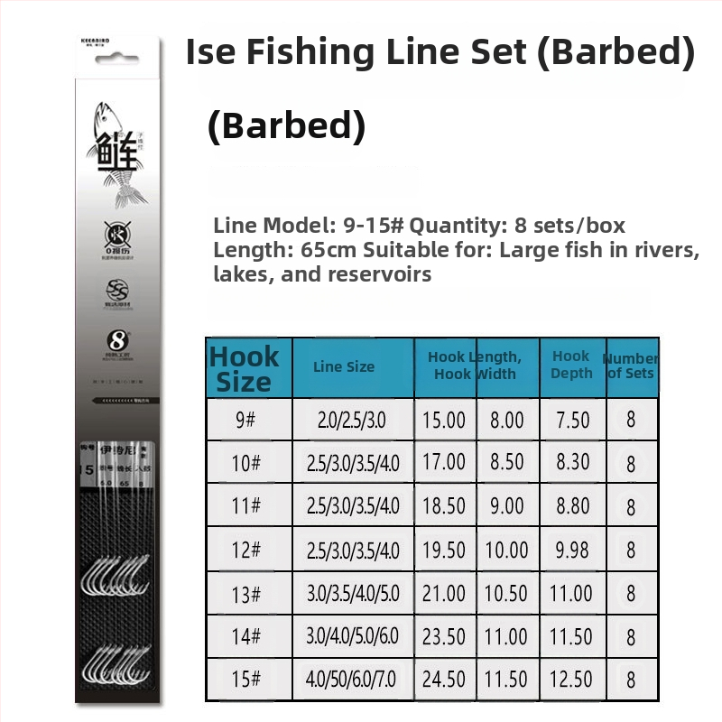 Podlinijska linija za ribolov Yuno Seiko, najlon, snažnija, 8 kom. u kutiji, ribolovna linija