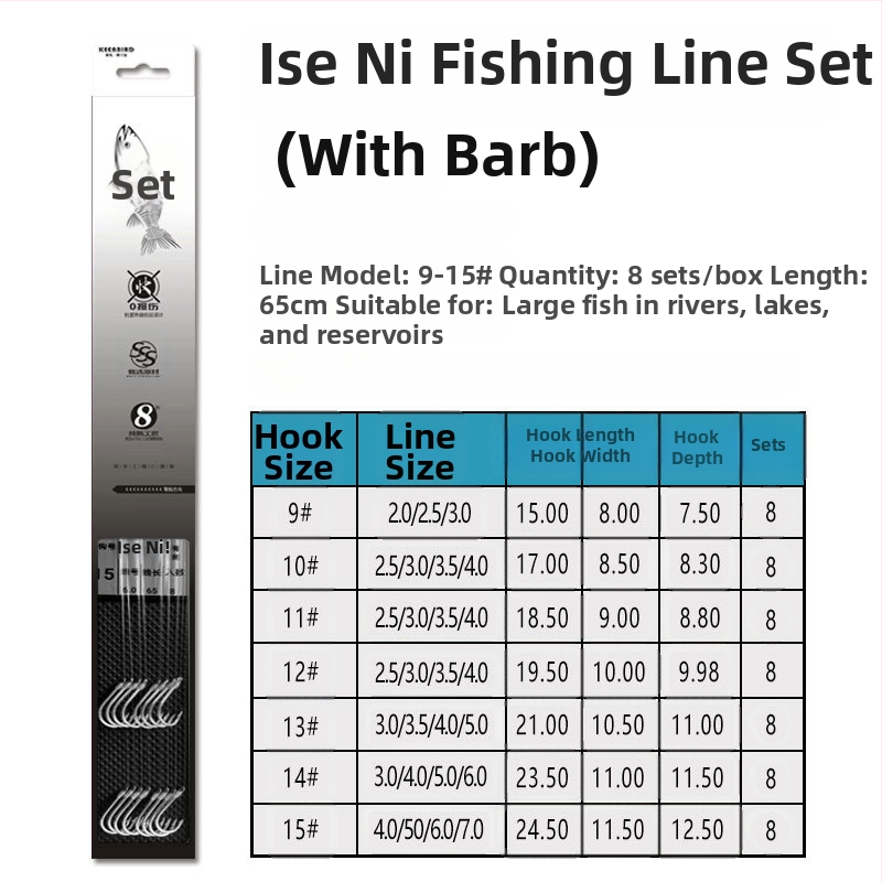Podlinijska linija za ribolov Yuno Seiko, najlon, snažnija, 8 kom. u kutiji, ribolovna linija