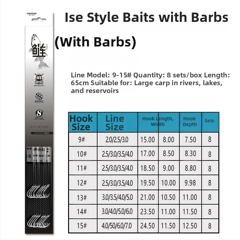 Podlinijska linija za ribolov Yuno Seiko, najlon, snažnija, 8 kom. u kutiji, ribolovna linija