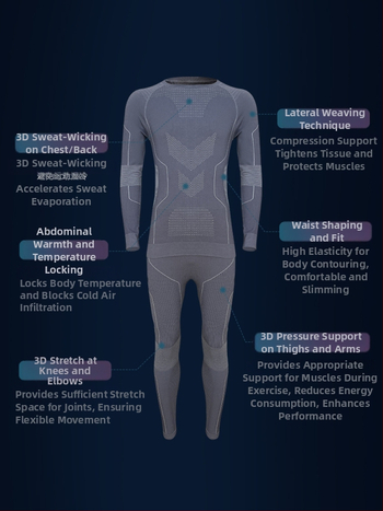 Unisex greitai džiūstantis kombinezonas iš avies vilnos su dryžiu raštu, skirtas lauko žygiams ir slidinėjimui, drėgmės šalinimas, žiemos- pavasario- rudens sezonams