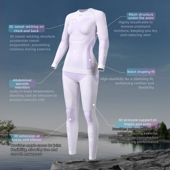 Unisex greitai džiūvantis lauko komplektas – nailono/elastano audinys, dryžių raštas, žiemai, pavasariui ir rudeniui; tinka bėgimui, važiavimui dviračiu, žygiams ir slidinėjimui