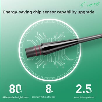 Jiajiaoni Sjajna Svijetleća Pluta Za Velike Šarane | Plastika, Vertikalni Drift