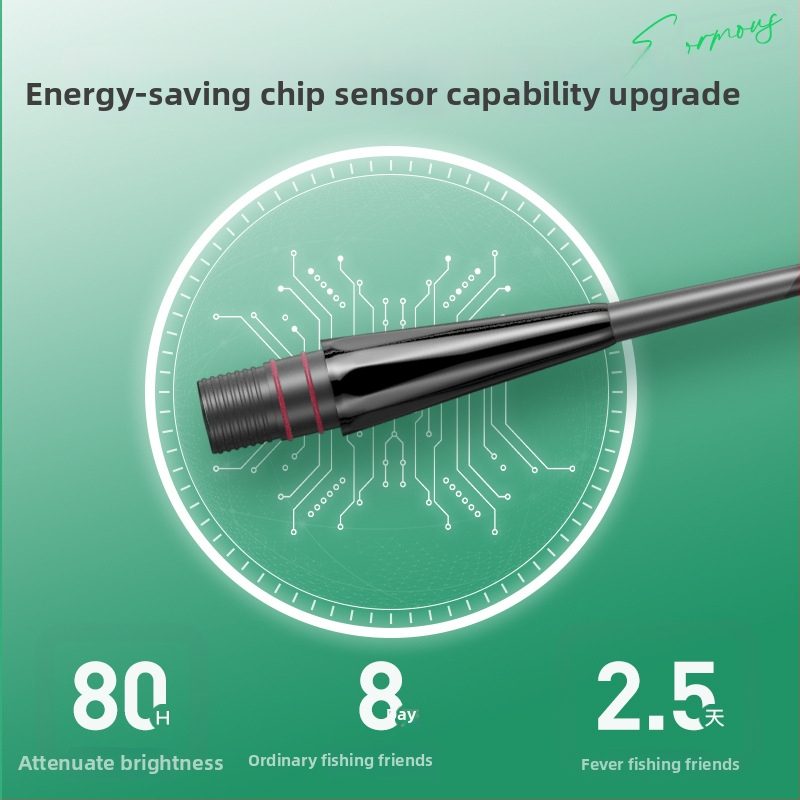 Jiajiaoni Sjajna Svijetleća Pluta Za Velike Šarane | Plastika, Vertikalni Drift