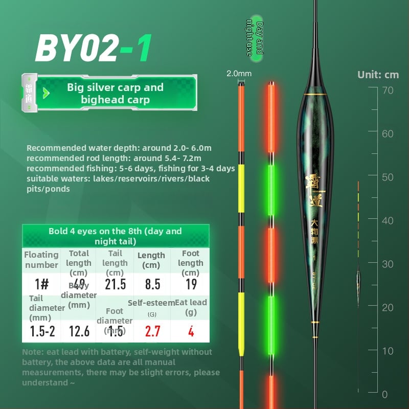 Jiajiaoni Sjajna Svijetleća Pluta Za Velike Šarane | Plastika, Vertikalni Drift