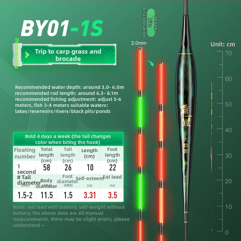 Jiajiaoni Sjajna Svijetleća Pluta Za Velike Šarane | Plastika, Vertikalni Drift