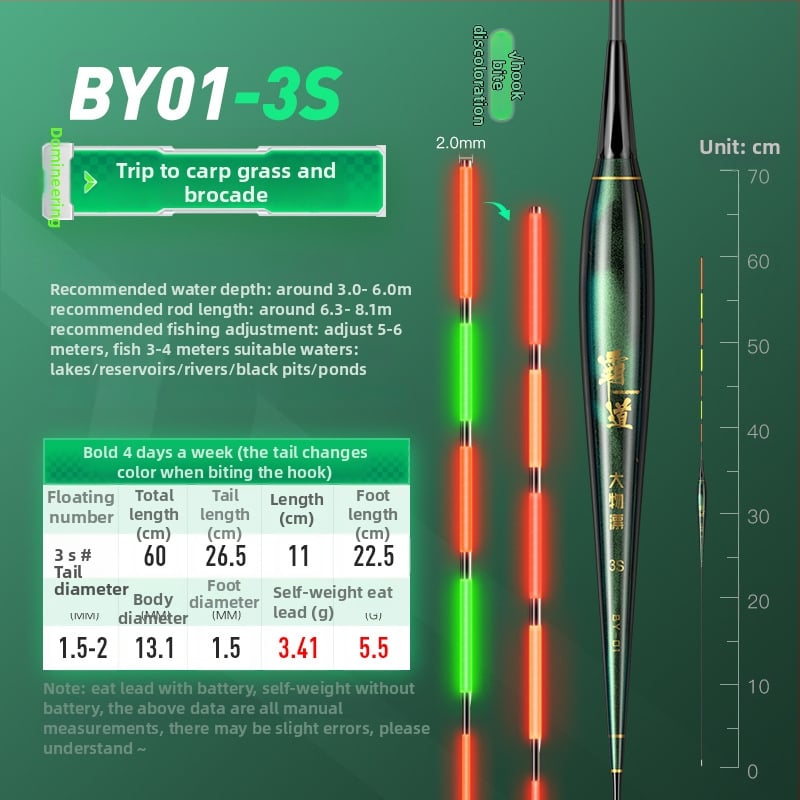 Jiajiaoni Sjajna Svijetleća Pluta Za Velike Šarane | Plastika, Vertikalni Drift