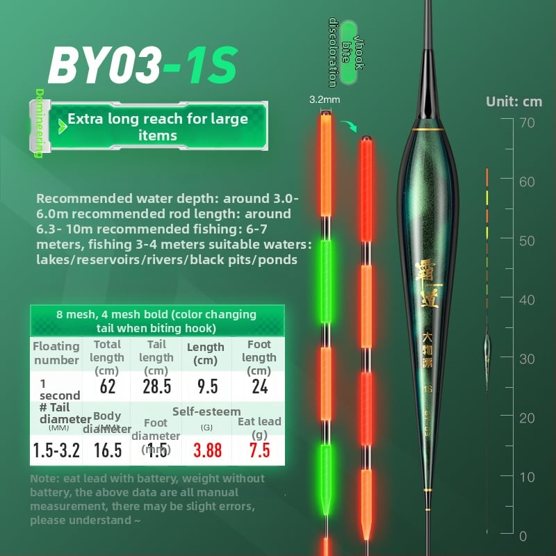 Jiajiaoni Sjajna Svijetleća Pluta Za Velike Šarane | Plastika, Vertikalni Drift