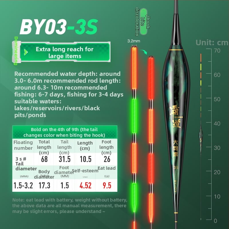 Jiajiaoni Sjajna Svijetleća Pluta Za Velike Šarane | Plastika, Vertikalni Drift