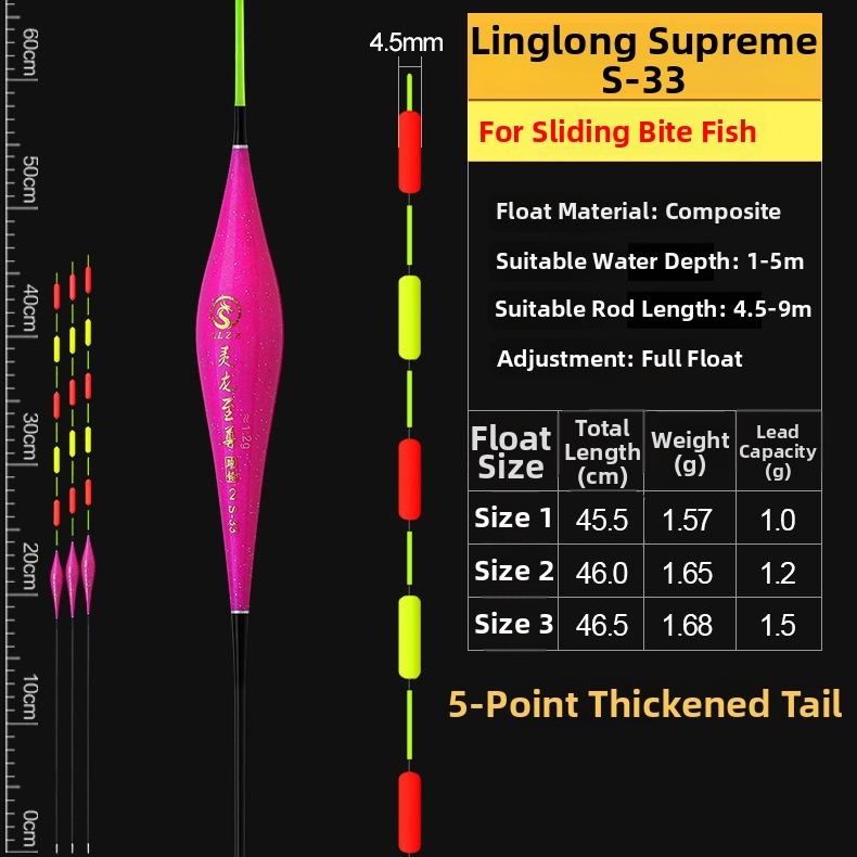Függőleges sodrású horgászúszó Spirit dragon supreme, Nano anyag, Linxiang eredet